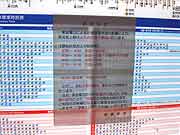 運休の東武東上線朝霞駅の様子(埼玉県朝霞市 2011年3月15日)